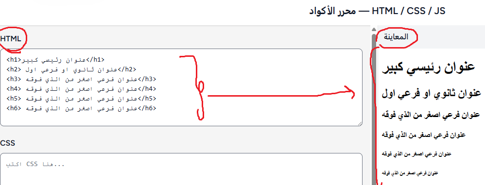 صفحة العناوين